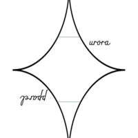 Aurora Apparel Thumbnail